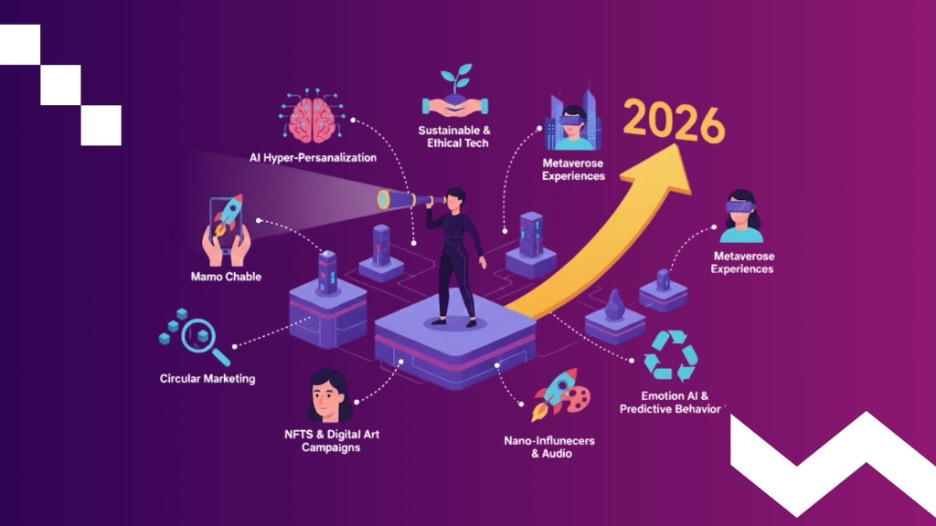 Image showing Beyond the Playbook: The 8 Unconventional Shifts Redefining Digital Marketing Agencies in 2026