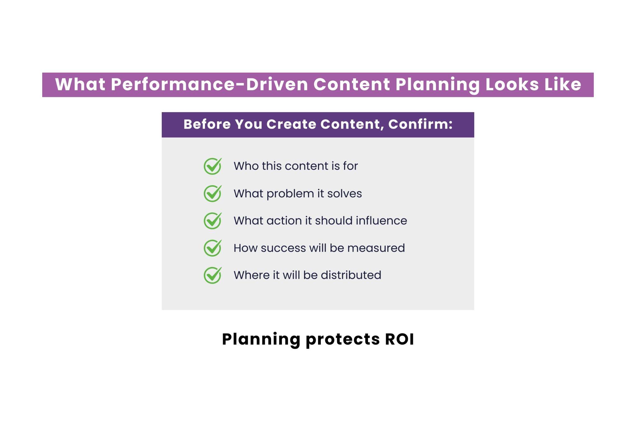 Content planning framework for SEO content marketing with steps to define audience, goals, and ROI measurement.